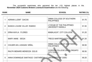 CBLE 2024 Results 2024 image